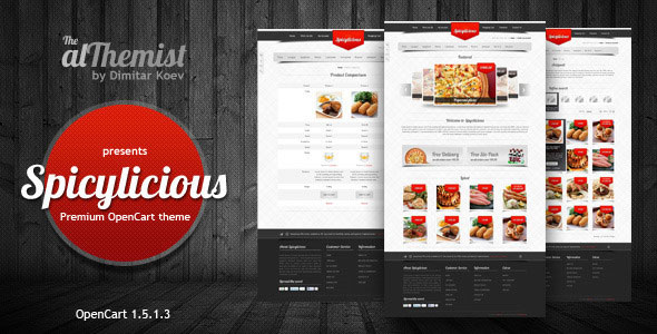 Themeforest Opencart Theme Rapidshare Search