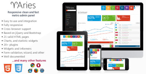 themeforest admin templates Maruti admin – themeforest admin template html & others.